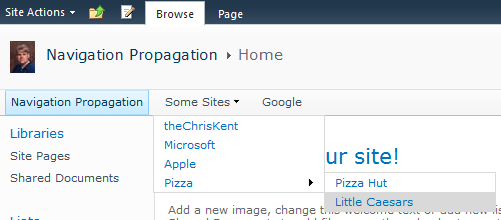 TopLinkBarWithPizzaAndSubMenu