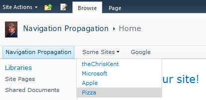 TopLinkBarWithPizzaNoSubMenu