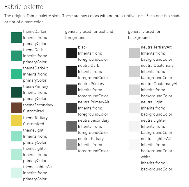 SoPrettyFabricPalette